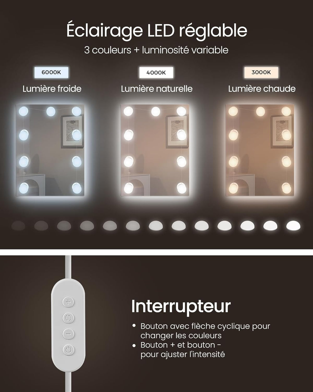 Coiffeuse avec éclairage LED