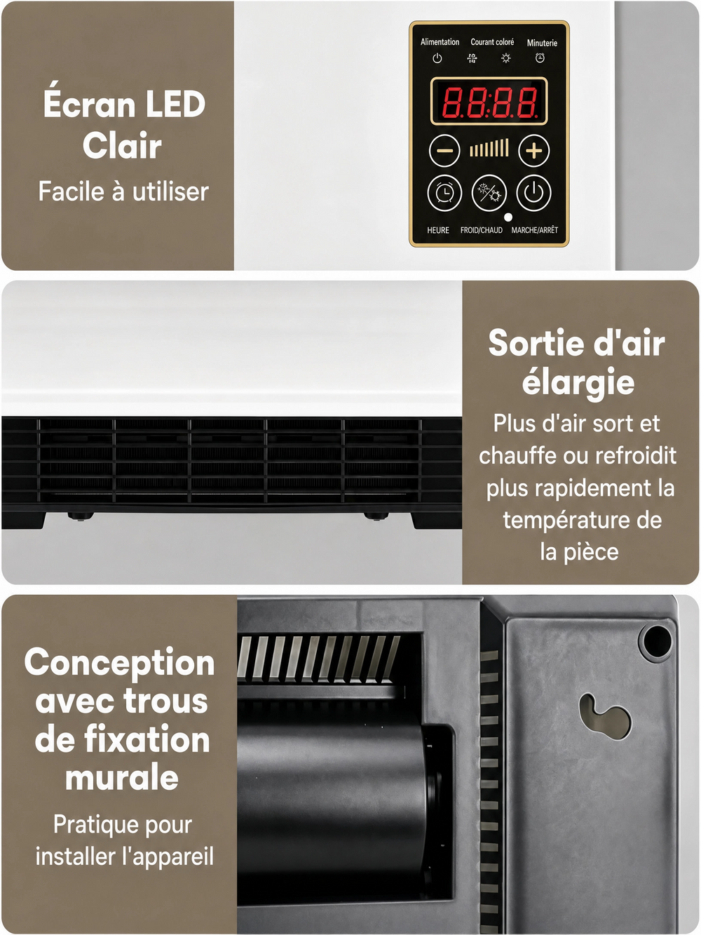 Chauffage Mural Chaud/Froid Écoénergétique