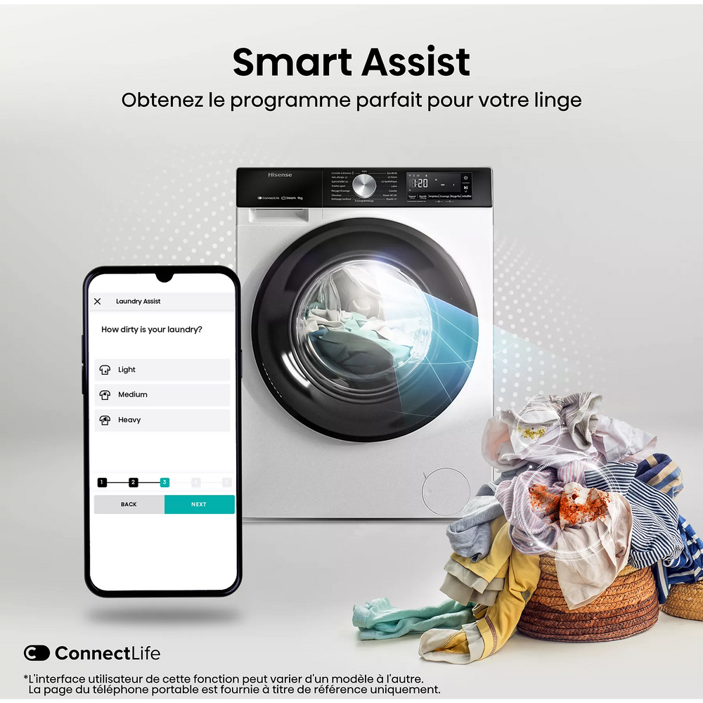 Lave linge hublot HISENSE