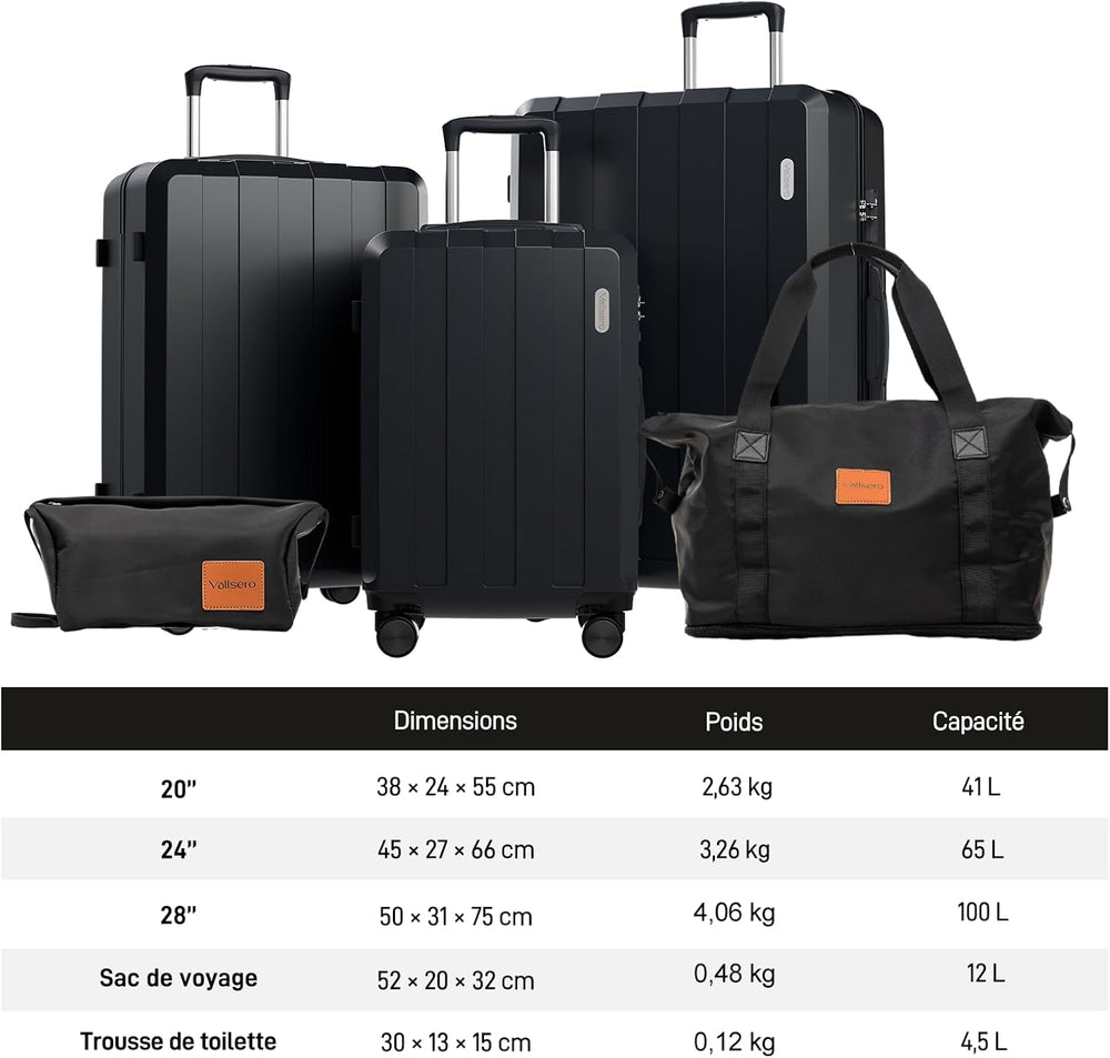 Ensemble de valises 5 pièces - Serrure TSA