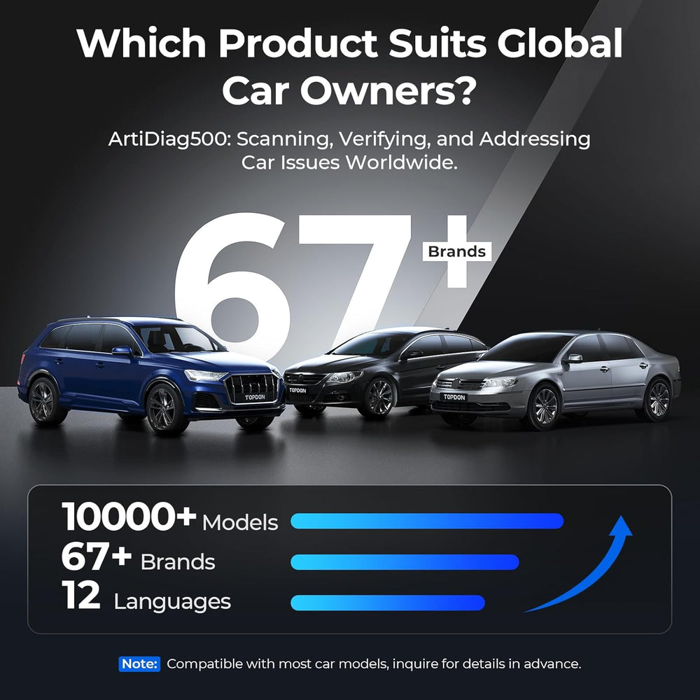 ArtiDiag500