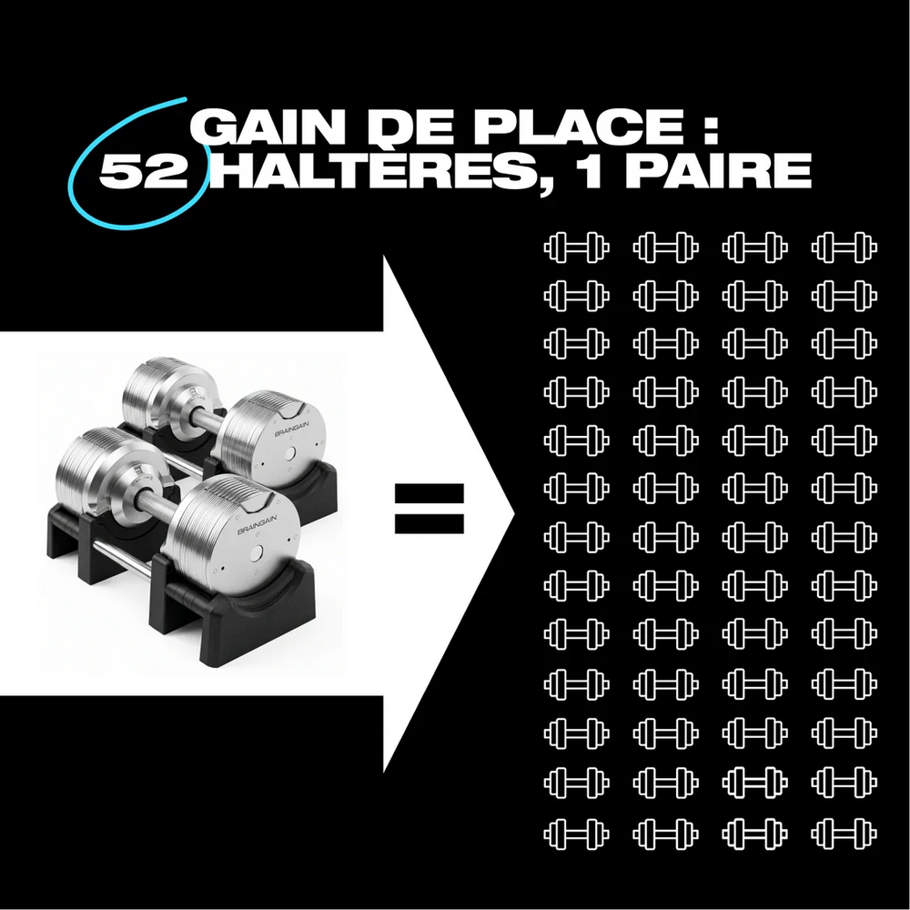 SmartBells™ Pro Haltères Réglables 41,5 kg – Chrome
