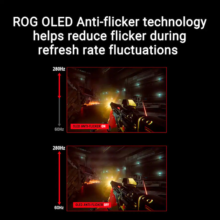 Ecran Gaming - Strix 4K OLED
