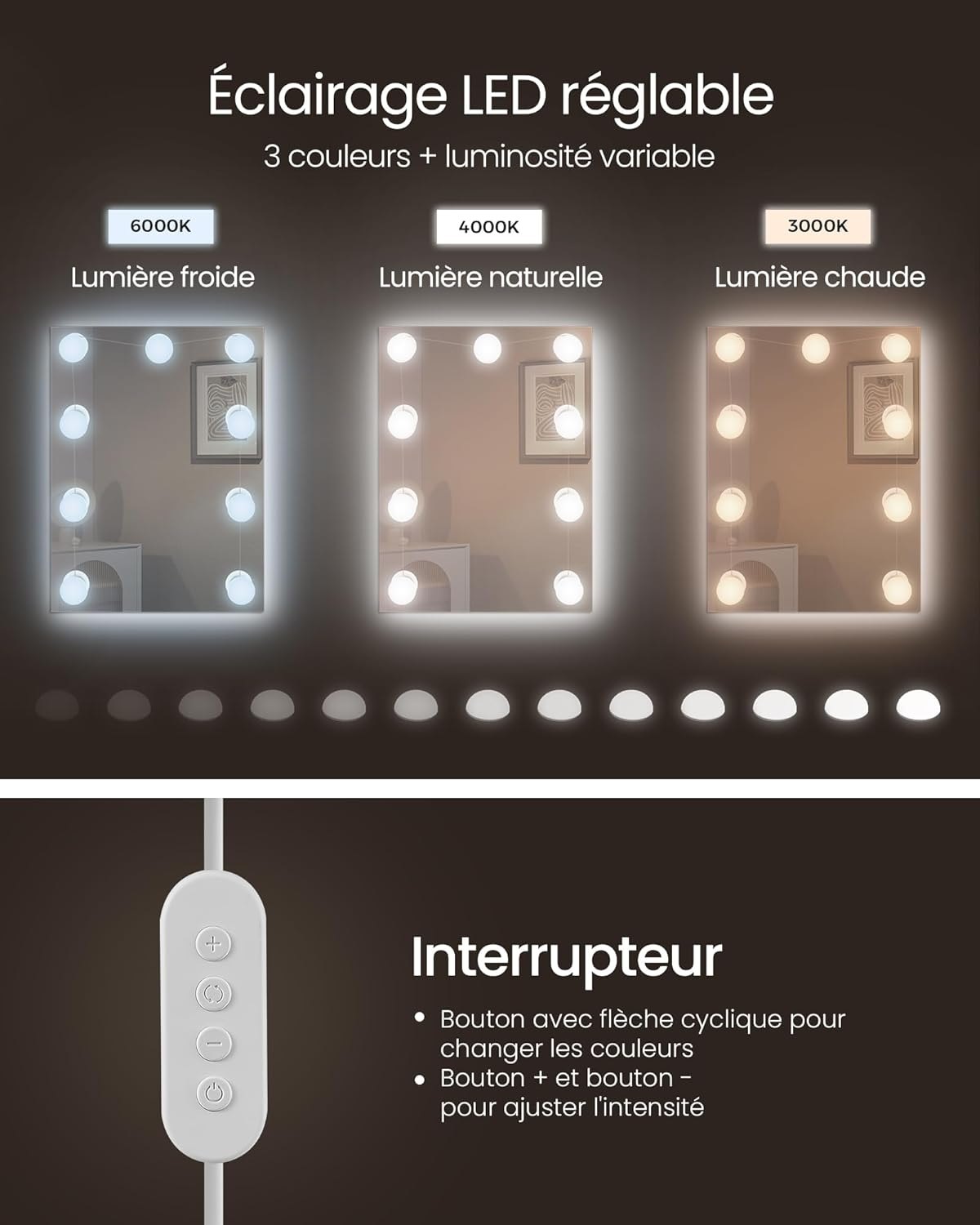 Trois lumières, un seul bouton