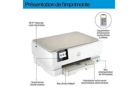 Imprimante multifonction Hp Envy Inspire 7224e tout-en-un Jet d’encre couleur Copie Scan – » ELIGIBLE INSTANT INK «