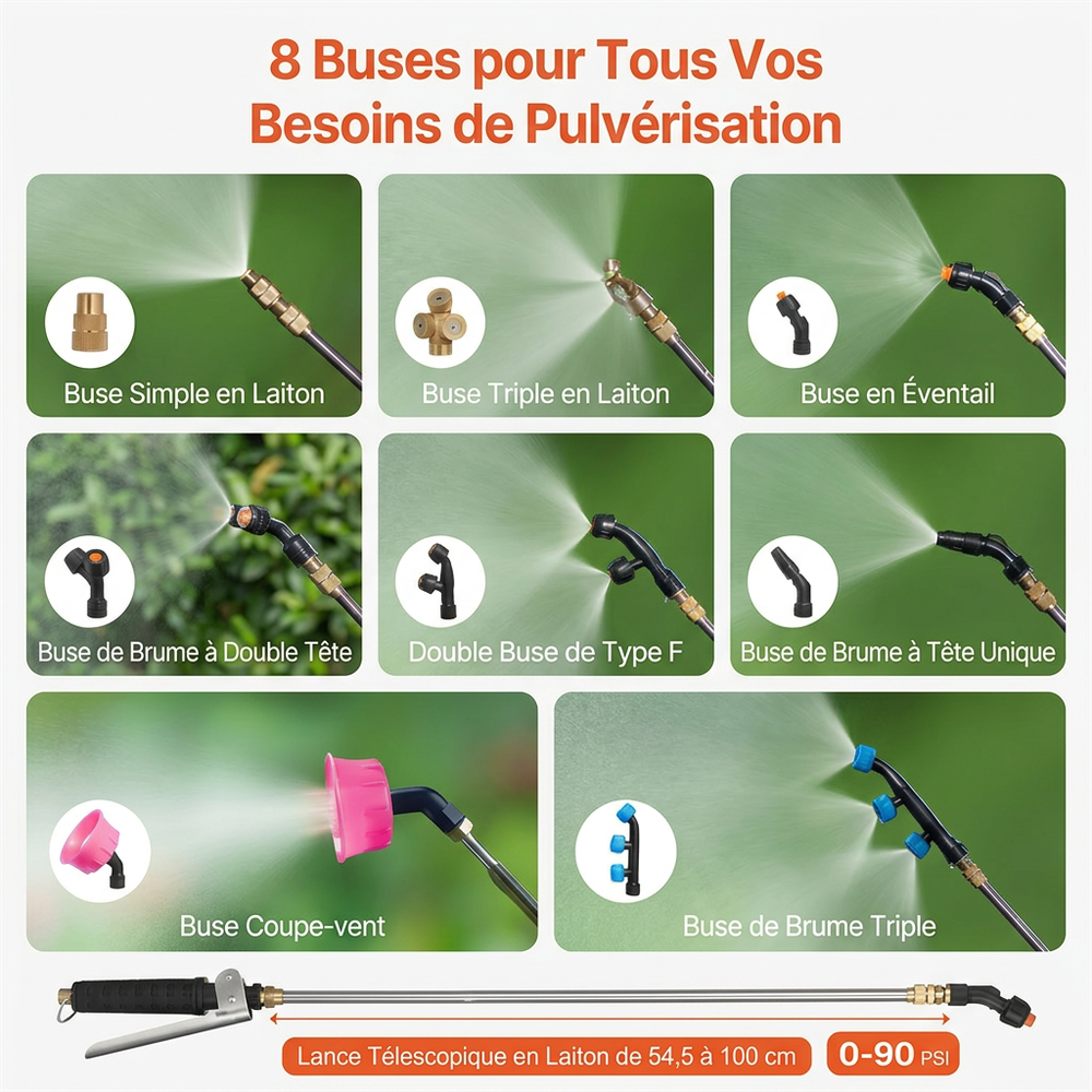 Vevor - Pulvérisateur Électrique à Dos 16 L