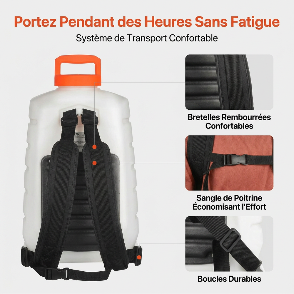 Vevor - Pulvérisateur Électrique à Dos 16 L