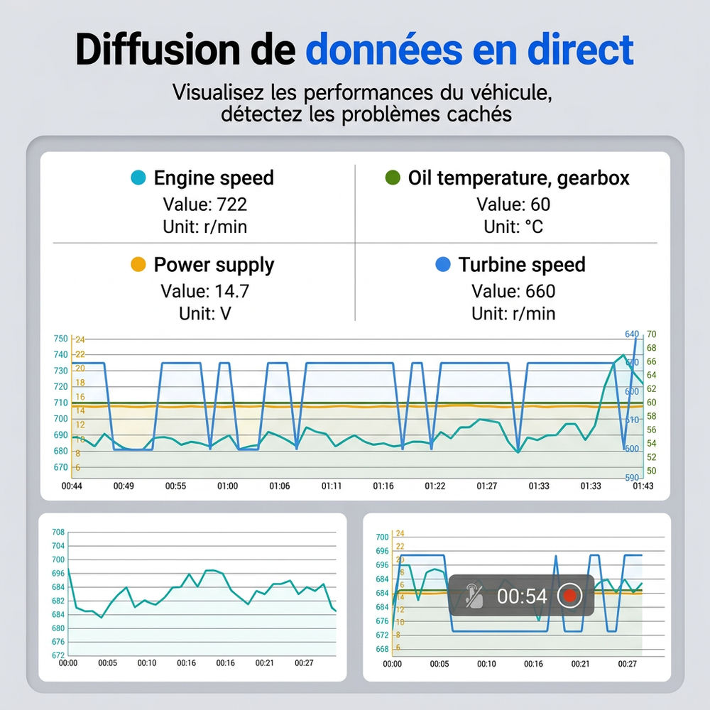 ArtiDiag600S Valise Diagnostic Auto OBD2