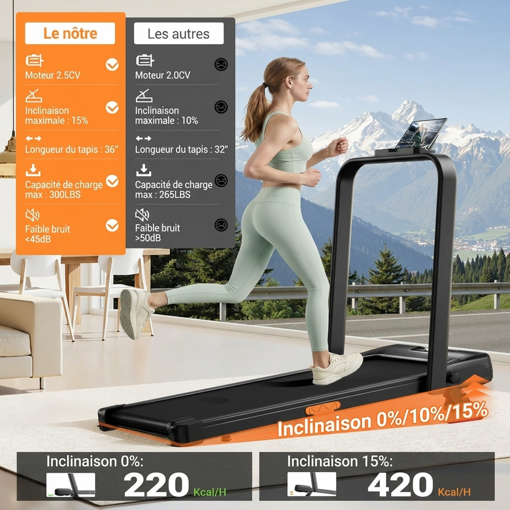 Umay SF10 Tapis de course pliable avec inclinaison de 10%/15% et vitesse maximale de 12 km/h