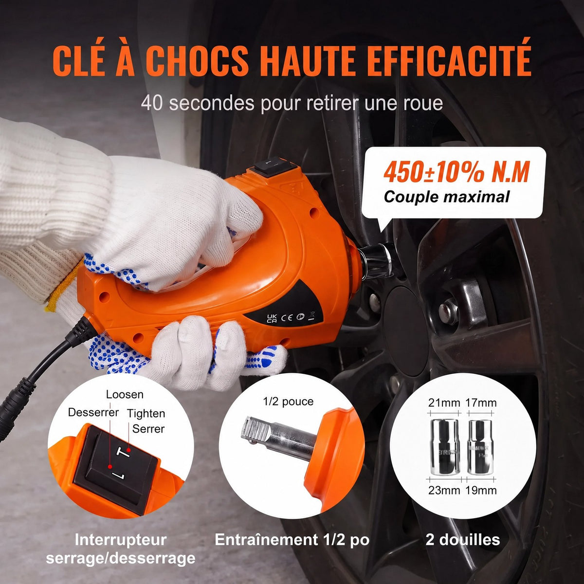 Une roue changée sans clé en croix